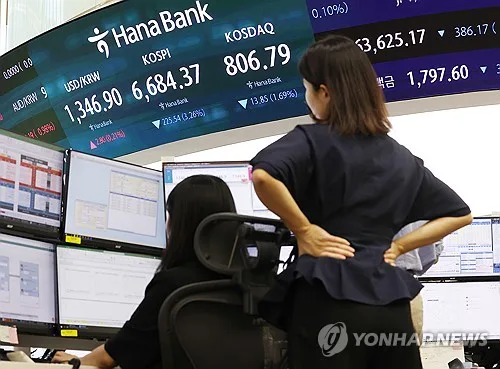 'AI 속도조절론' 악재 부각…코스피 3%대 급락해 6,600대(종합)