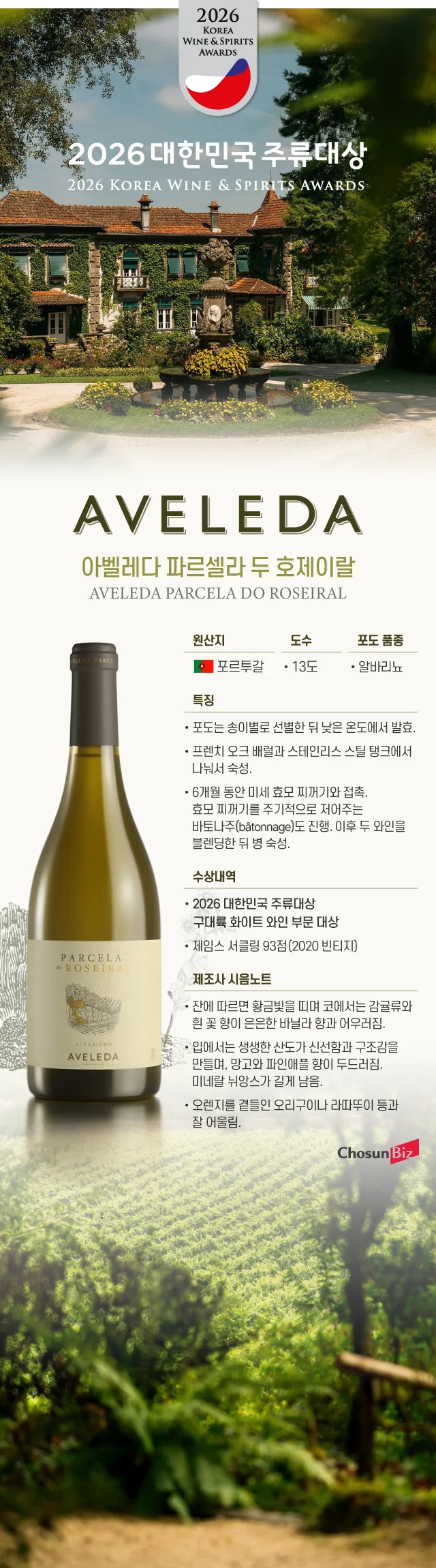 [오늘의 와인] 150년 전 장미정원이 포도밭으로… 아벨레다 파르셀라 두 호제이랄