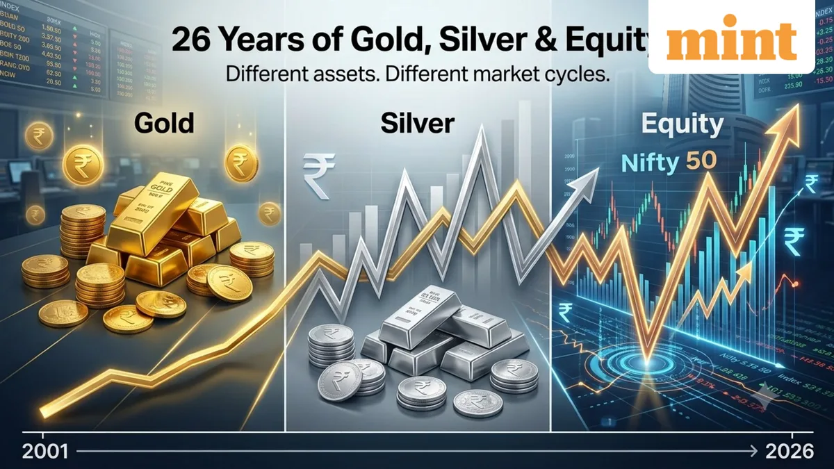 Gold vs silver: Which precious metal offers better shield during market volatility? What 26 years of data reveals