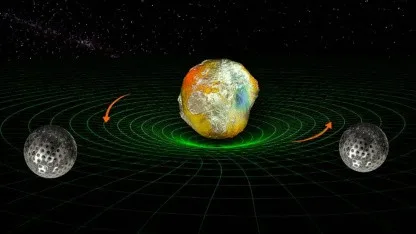 Allgemeine Relativitätstheorie: Satellitenbahnen durch Raumzeitverzerrung beeinflusst
