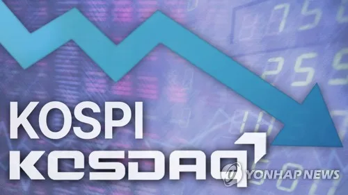 코스피, 장중 하락 전환해 6,400대로…코스닥도 2% 내려
