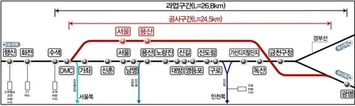 수색∼광명 지하에 고속철도 전용선…KTX 서울∼광명 9분 단축