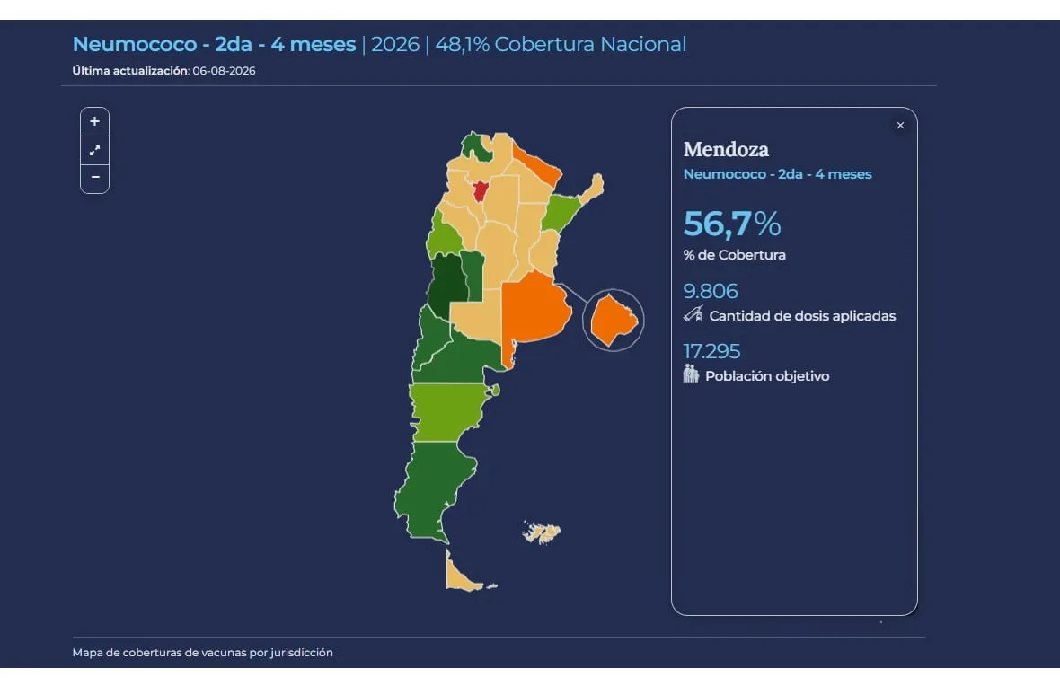 El Gobierno presentó el nuevo mapa digital de distribución y aplicación de vacunas