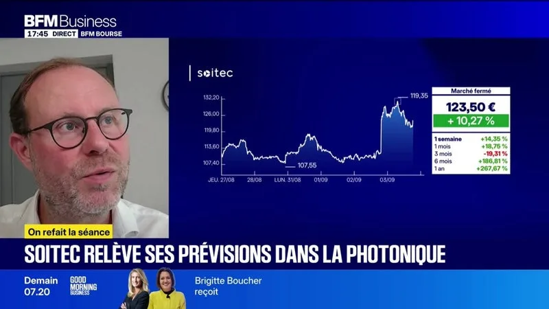 Voltalia s'attend à une perte nette en 2026