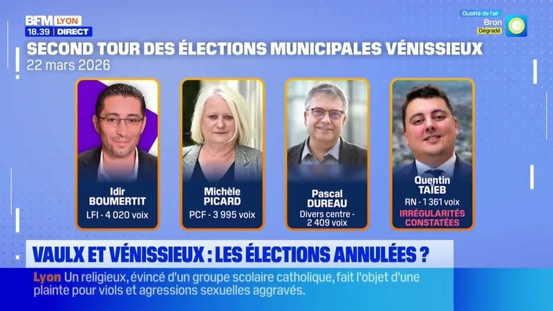 Vaulx-en-Velin / Vénissieux : les élections municipales annulées après les recours ?