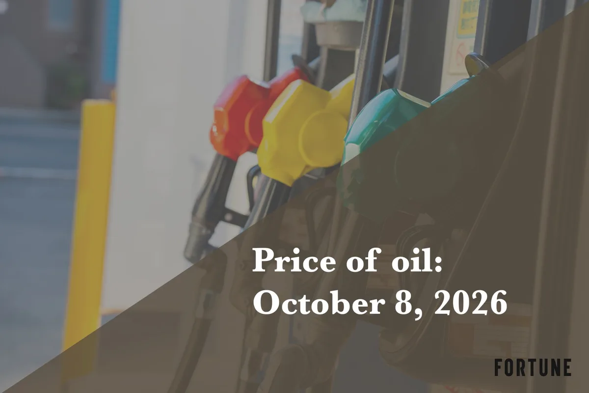 Current price of oil as of October 8, 2026