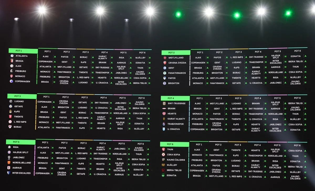 Liga Conferência 2026/27: veja os confrontos da Fase de Liga