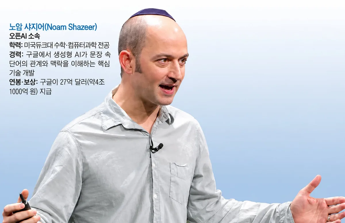 4조 원 받고 구글에서 일한 AI 개발자 , 몸값 더 키워 오픈AI로