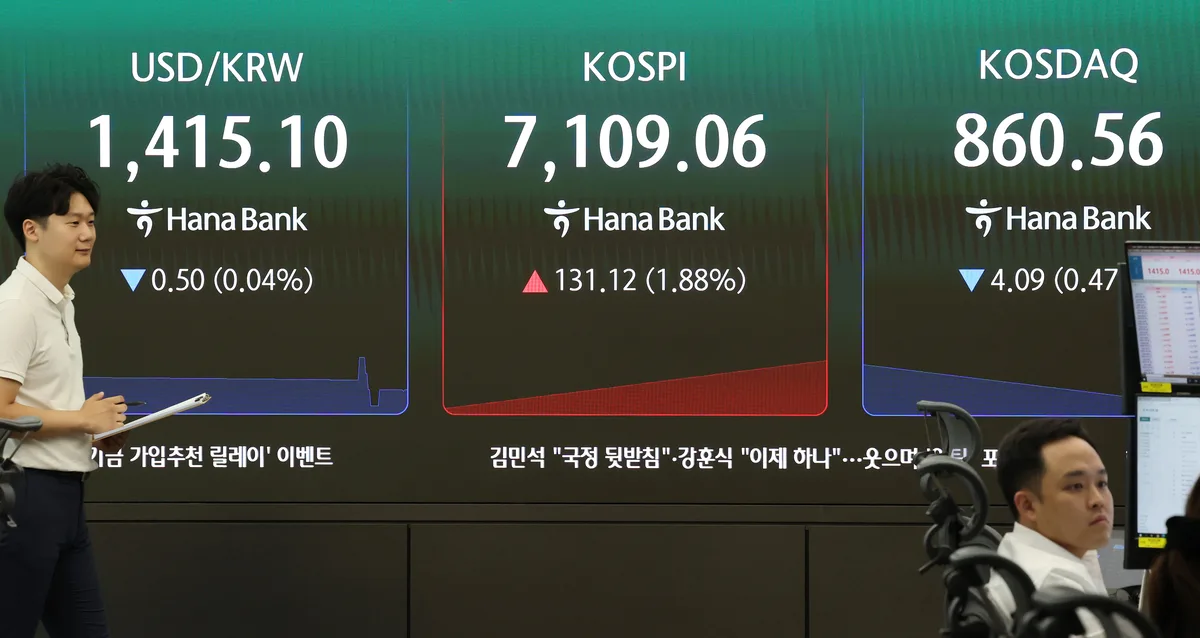 유가·국채금리 상승에···코스피, 7000선 문턱서 주춤