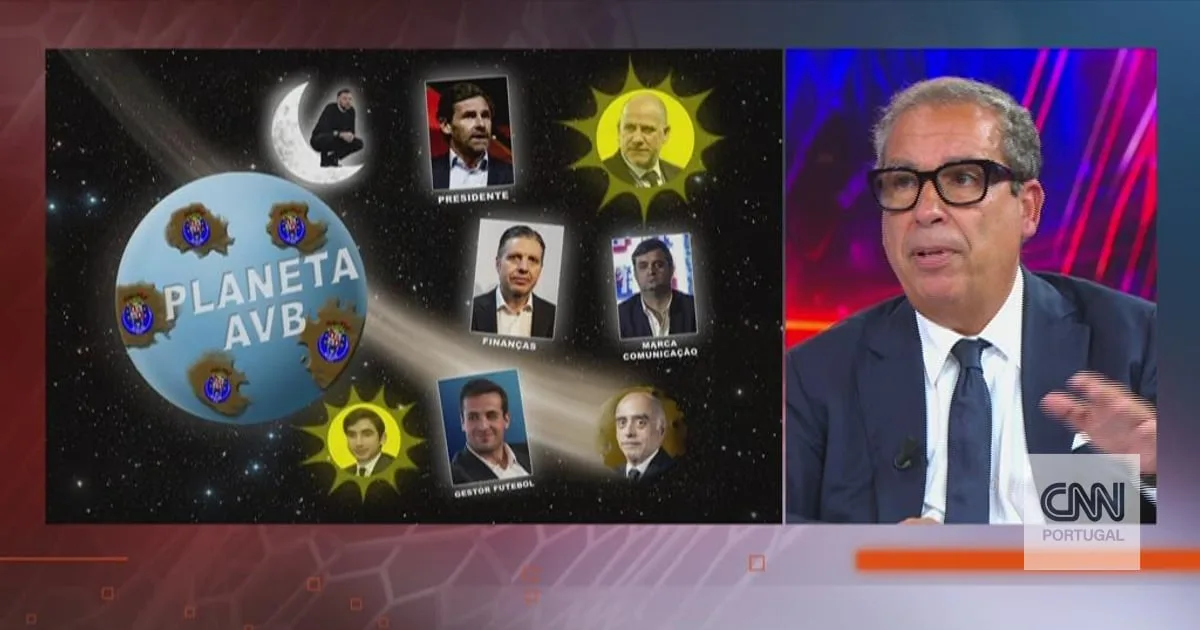 “O ‘Planeta AVB’ não vai descansar a ninguém!”