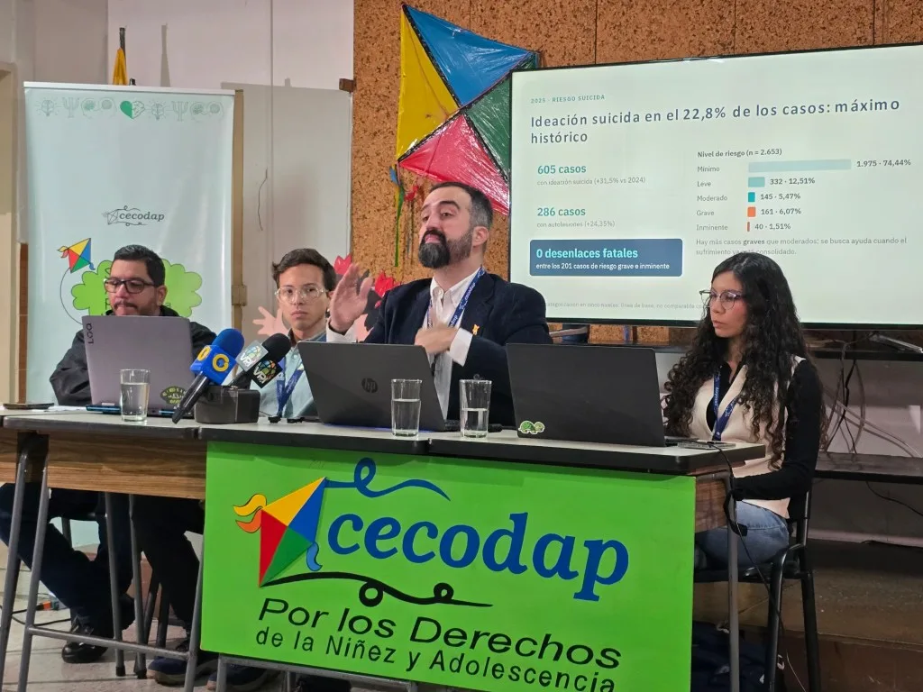 La violencia sexual concentra los niveles más altos de ideación suicida en adolescentes
