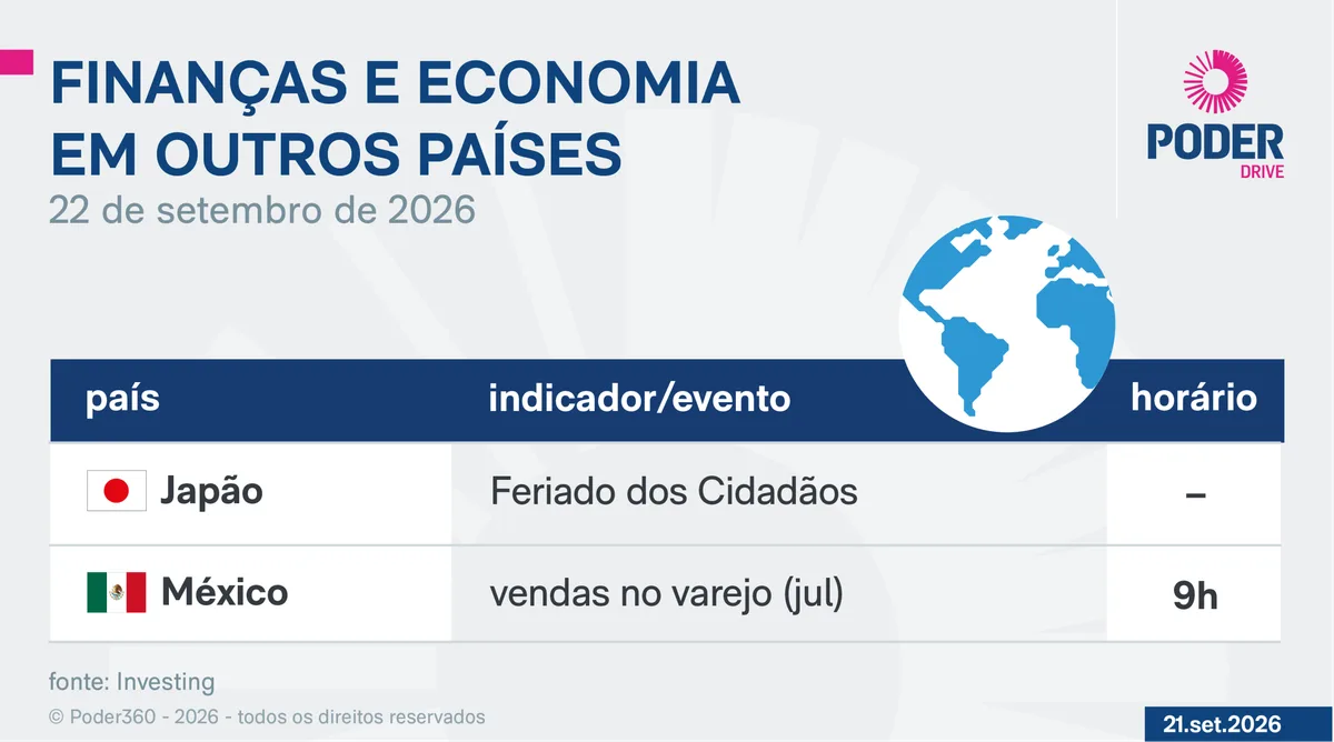 Saiba quais indicadores e balanços saem nesta 3ª feira