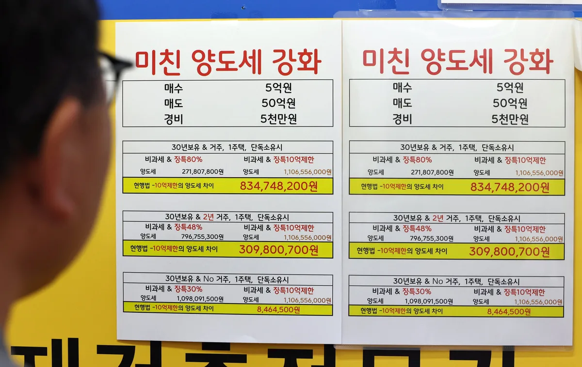 “100억 집 서로 바꿉시다”…양도세 폭탄 예고에 강남서 벌어지는 일