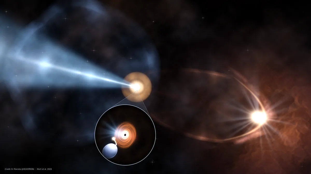 Extreme Schwarze Löcher mit Jets: Neuer Mikroblazar in unserer Galaxis entdeckt