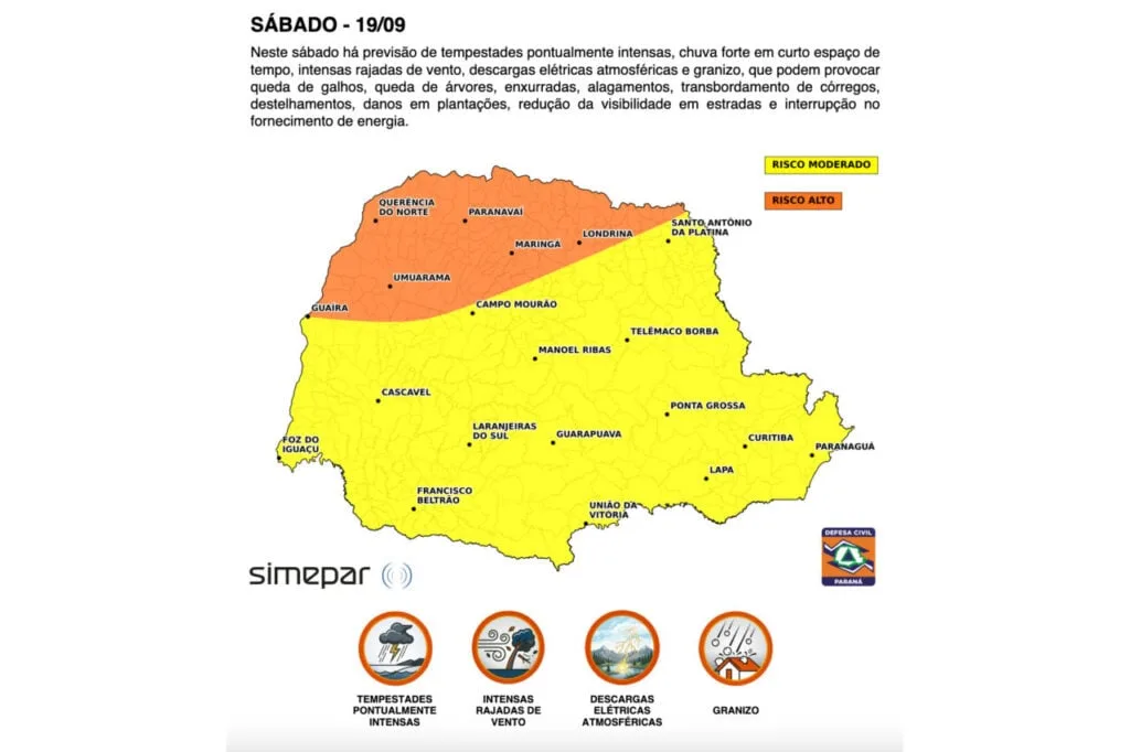 Paraná tem risco alto para temporais entre a noite de sexta e o sábado; veja regiões afetadas