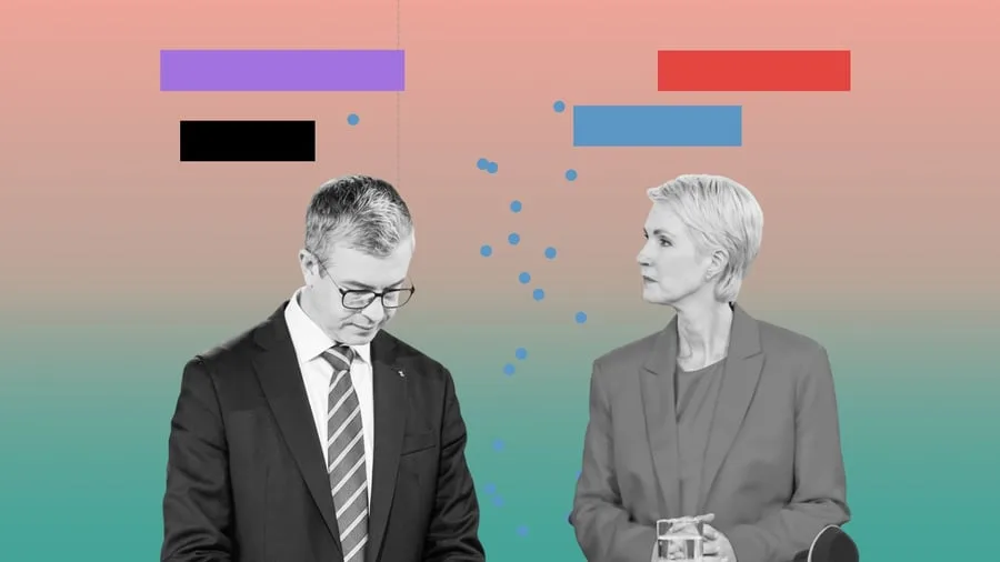 Landtagswahl: Alter, Land und Stadt: 15 Grafiken erklären die Verluste von CDU und SPD