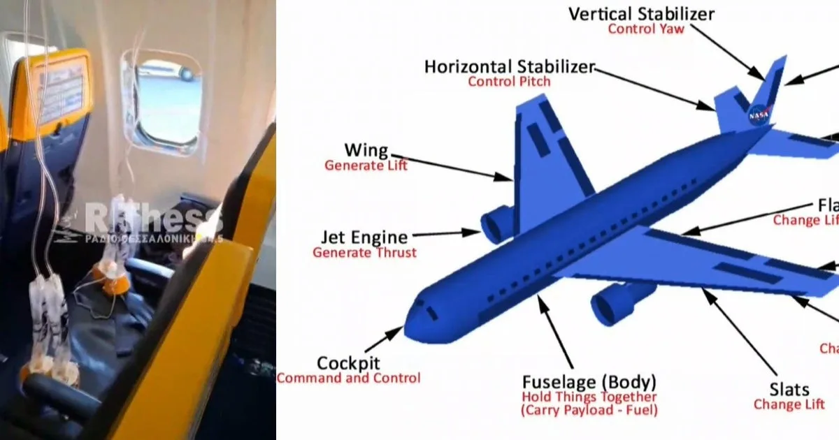 New details from NTSB explain why a Ryanair passenger was partially sucked out of window