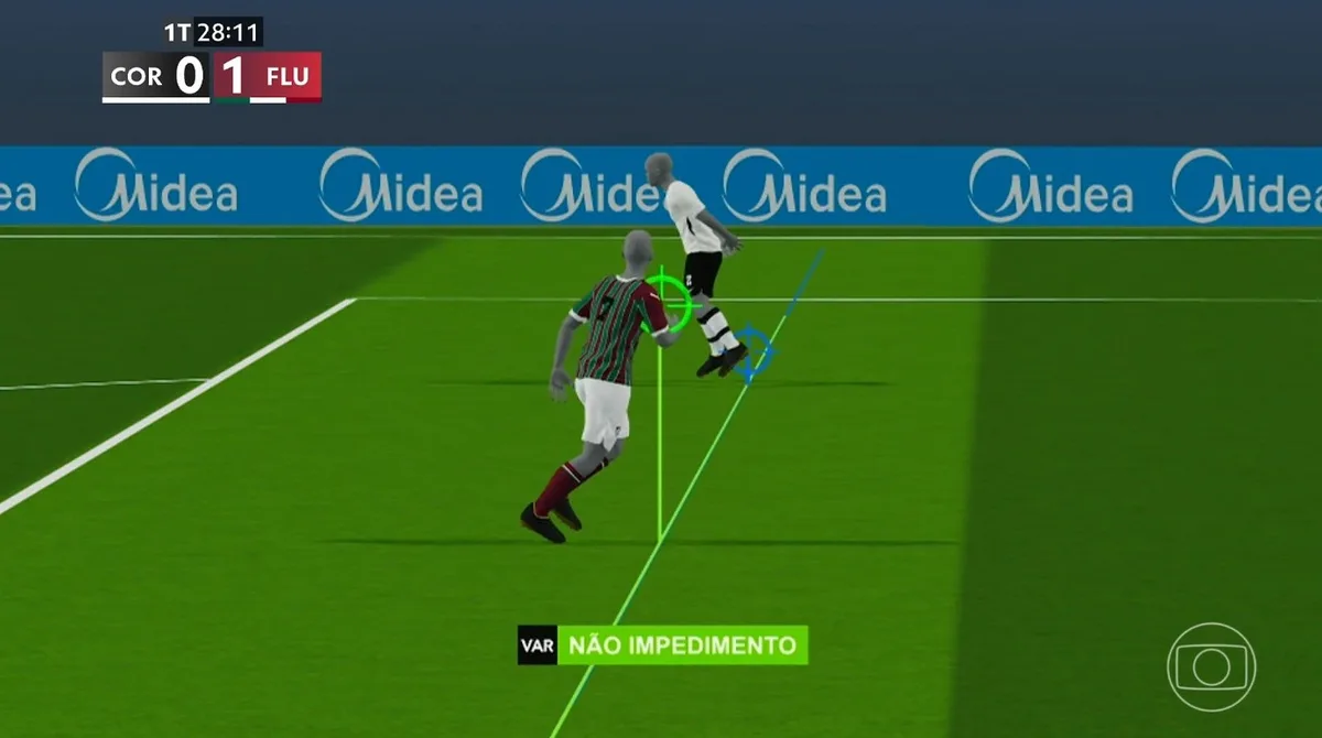 Corinthians x Fluminense: gol de Hulk é validado por calcanhar e tem revisão de mais de dois minutos; veja vídeo