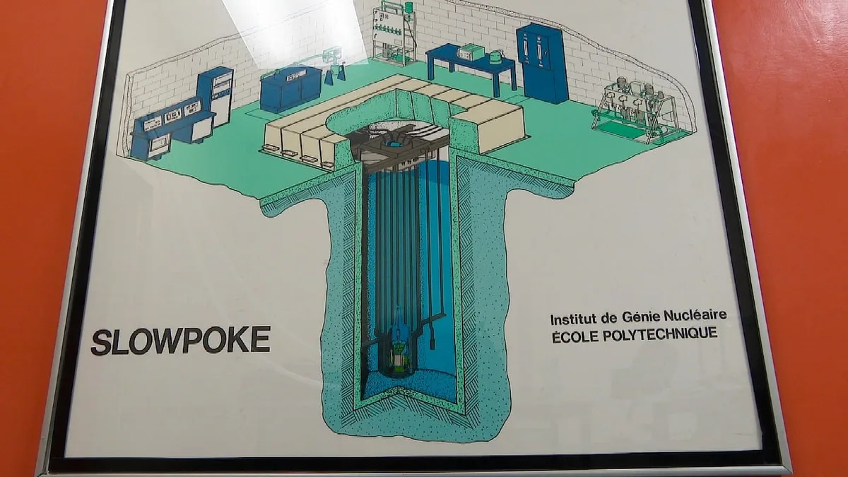 There's only 1 operational nuclear reactor in Quebec — here's what it's used for