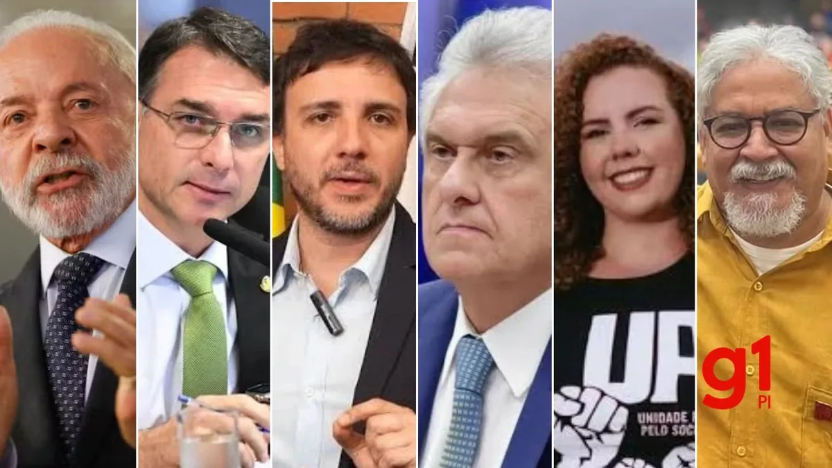 Datafolha no PI: Lula, 60%; Flávio Bolsonaro,19%; Renan Santos, 3%; Ronaldo Caiado, 2%; Samara, 2%; Edmilson Costa, 1%