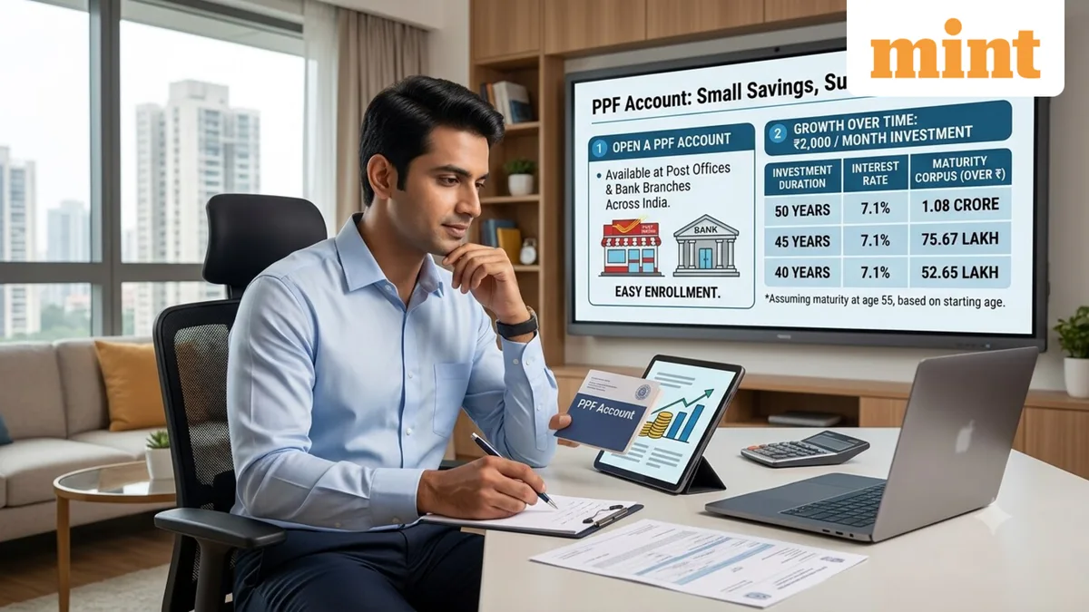 PPF: Here's how much investment of ₹2,000 per month earns you — Even 5 years’ delay can impact your total corpus
