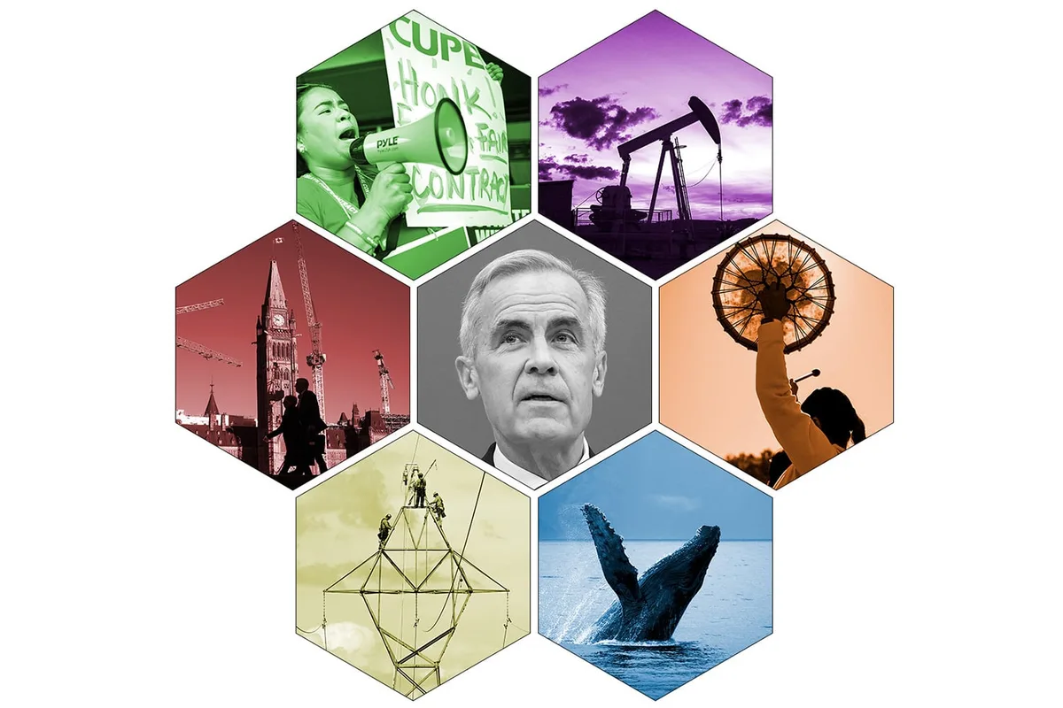 What you need to know about Bill C-39, Canada’s most consequential economic legislation in decades