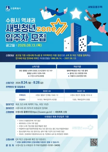 수원시, 역세권 청년임대주택 151호 공급…보증금 100만원