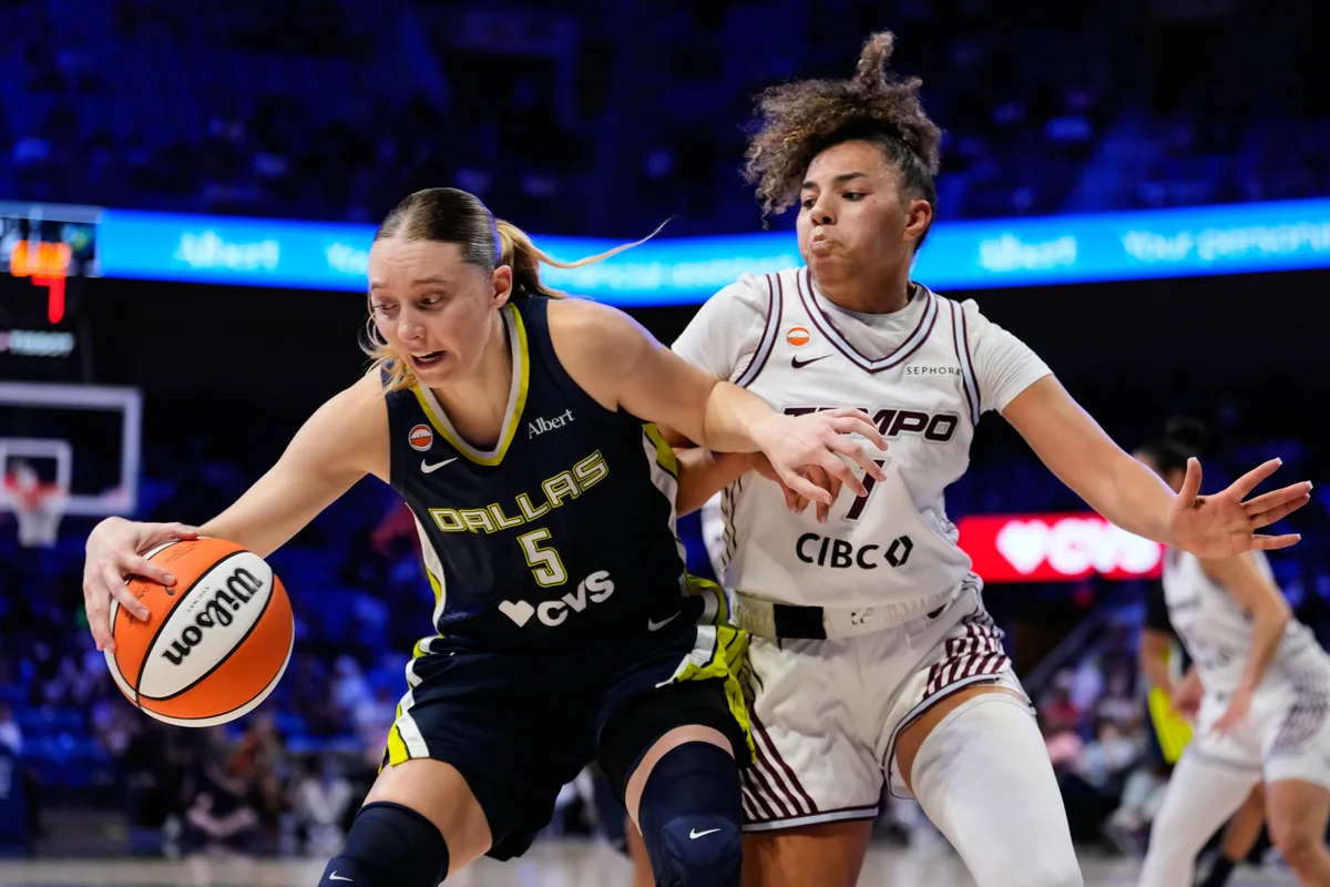Tempo can’t contain Wings sharpshooter Paige Bueckers, slump to 10th straight loss