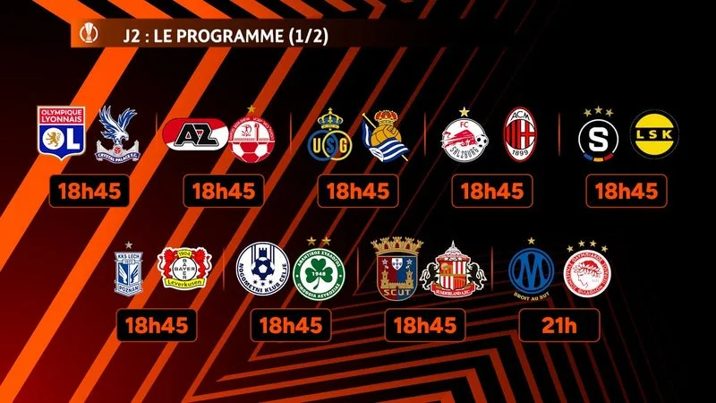 Ligue Europa : Le programme complet de la J2 avec l'OL, l'OM et Rennes