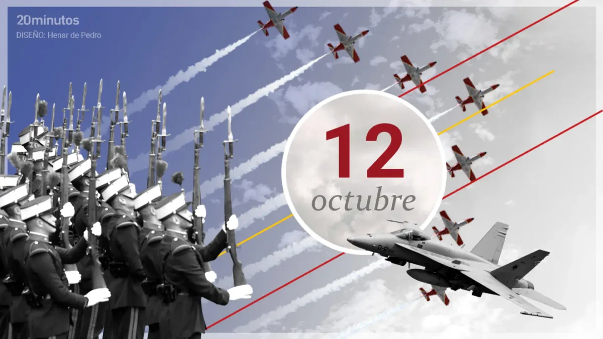 Desfile de la Fiesta Nacional del 12-O: estos son los vehículos, aeronaves y unidades que veremos en la parada militar de Madrid