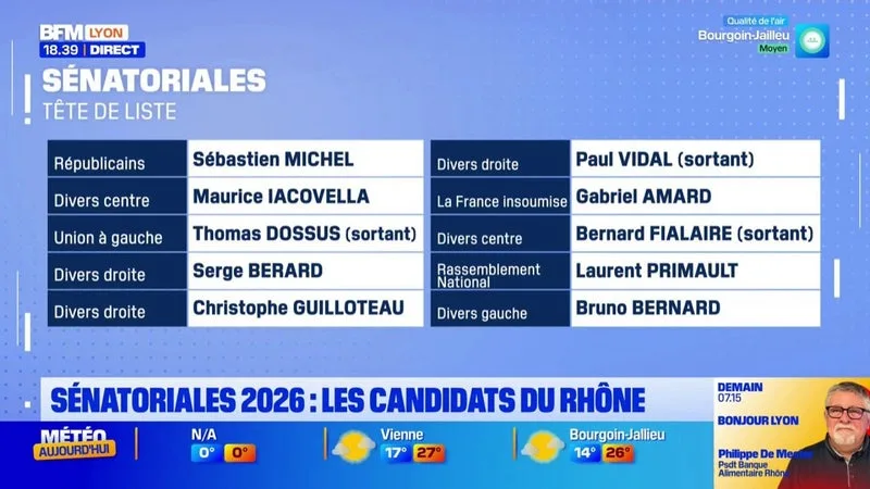 Elections sénatoriales 2026 dans le Rhône : comment ça marche ?