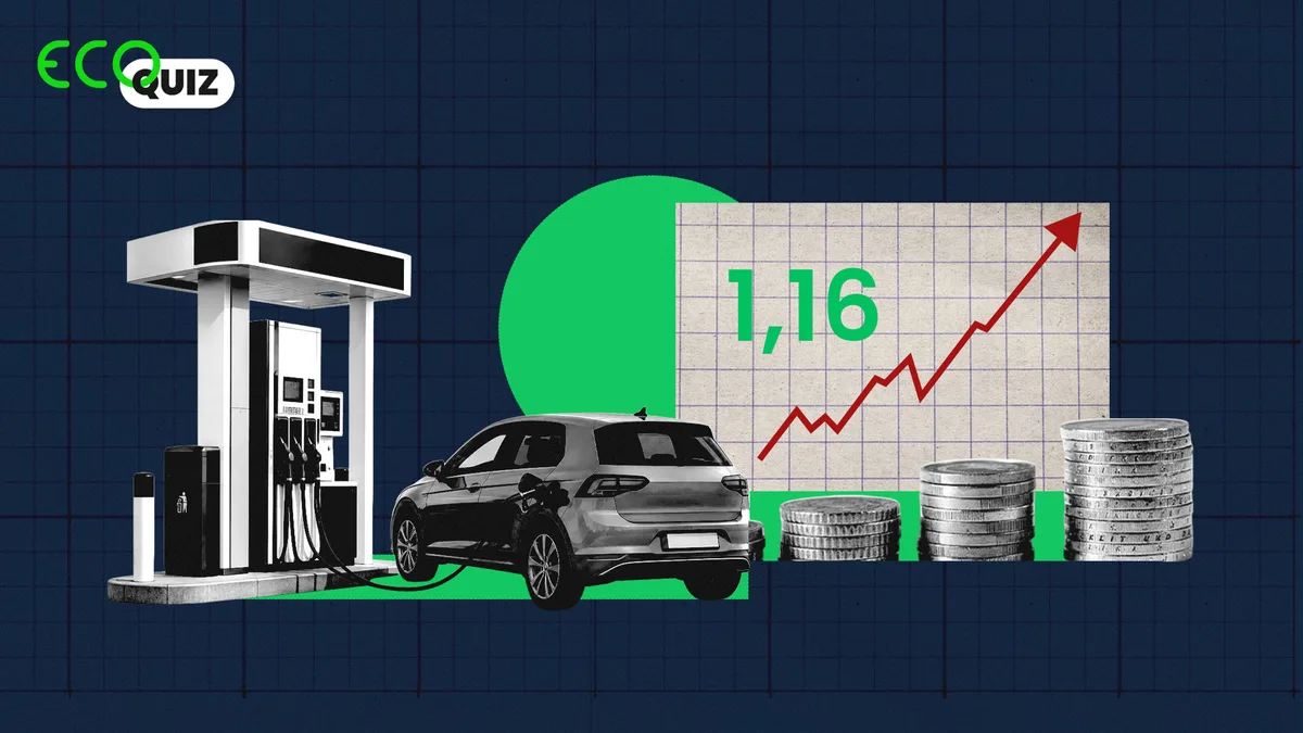 ECO Quiz. Os portugueses já gastaram 1,16 mil milhões a mais para abastecer o carro por causa da guerra no Irão?