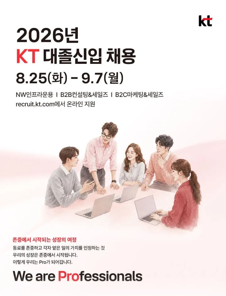 KT, 대졸 신입 채용…“스팩만으로 판단 안하고 AI 활용 역량 따진다”