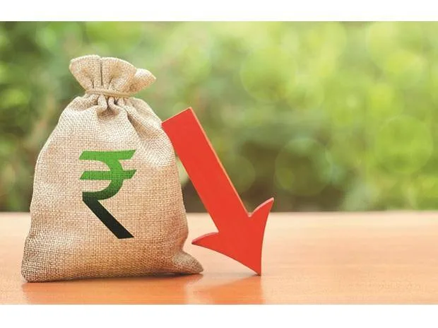 Rupee falls 0.42% to 95.96, posts sharpest decline since July 14