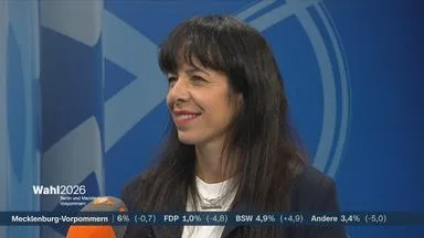 Eralp: Anspruch war, CDU abzulösen