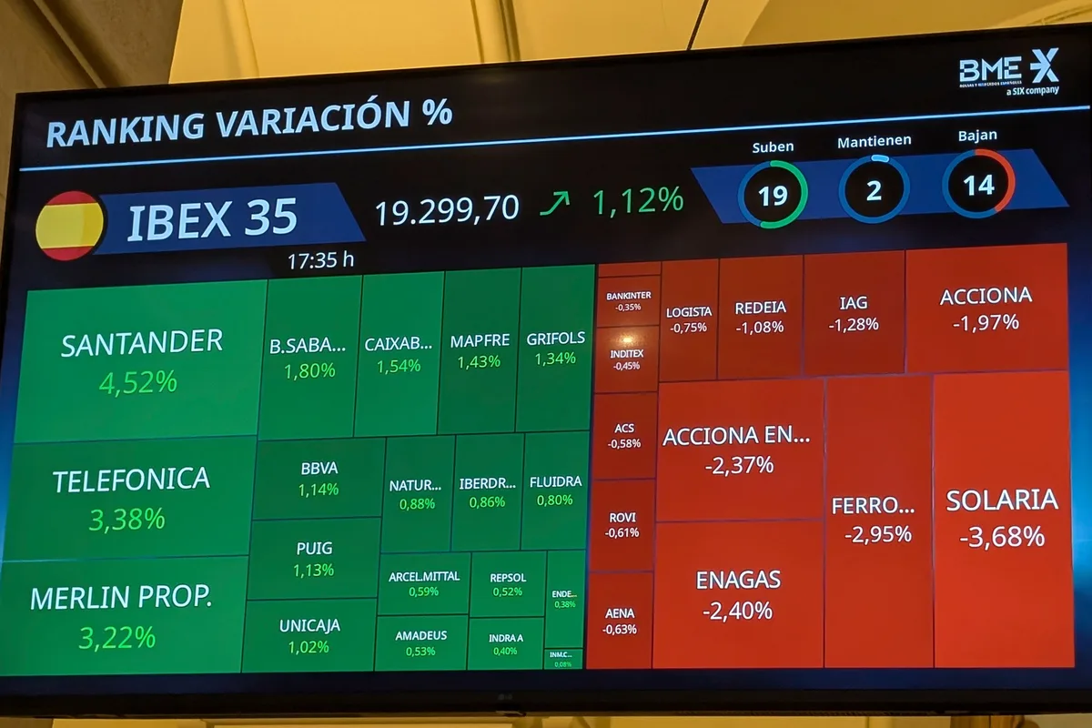Decidir a ciegas