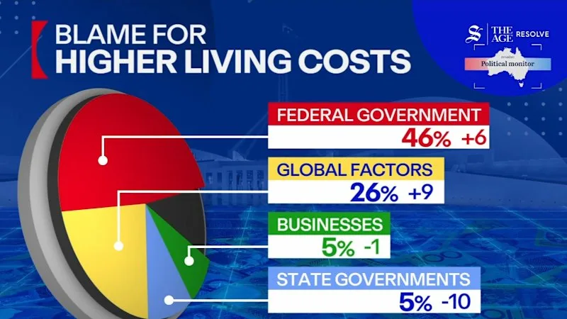 Small business owners fight ATO credit card ban