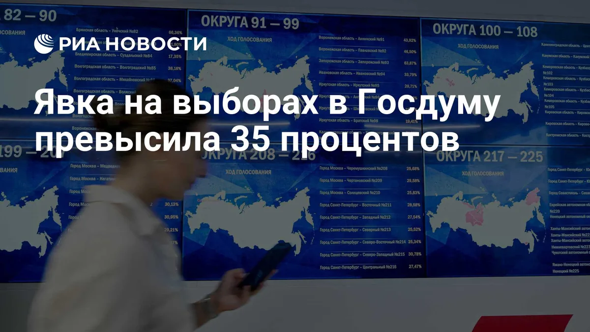 Явка на выборах в Госдуму превысила 35 процентов