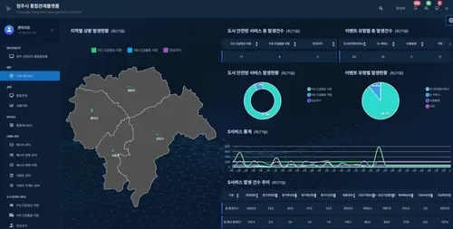 청주시 읍면동도 CCTV 영상 실시간 확인…"재난 신속 대처"