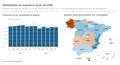 Un total de 156.887 bebés nacieron en España hasta junio, 1.656 más que en el mismo periodo de 2025, según el INE
