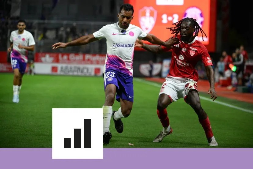 Les statistiques qui illustrent le début de saison canon de Cristian Casseres avec Toulouse