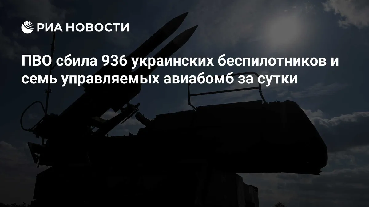 ПВО сбила 936 украинских беспилотников и семь управляемых авиабомб за сутки
