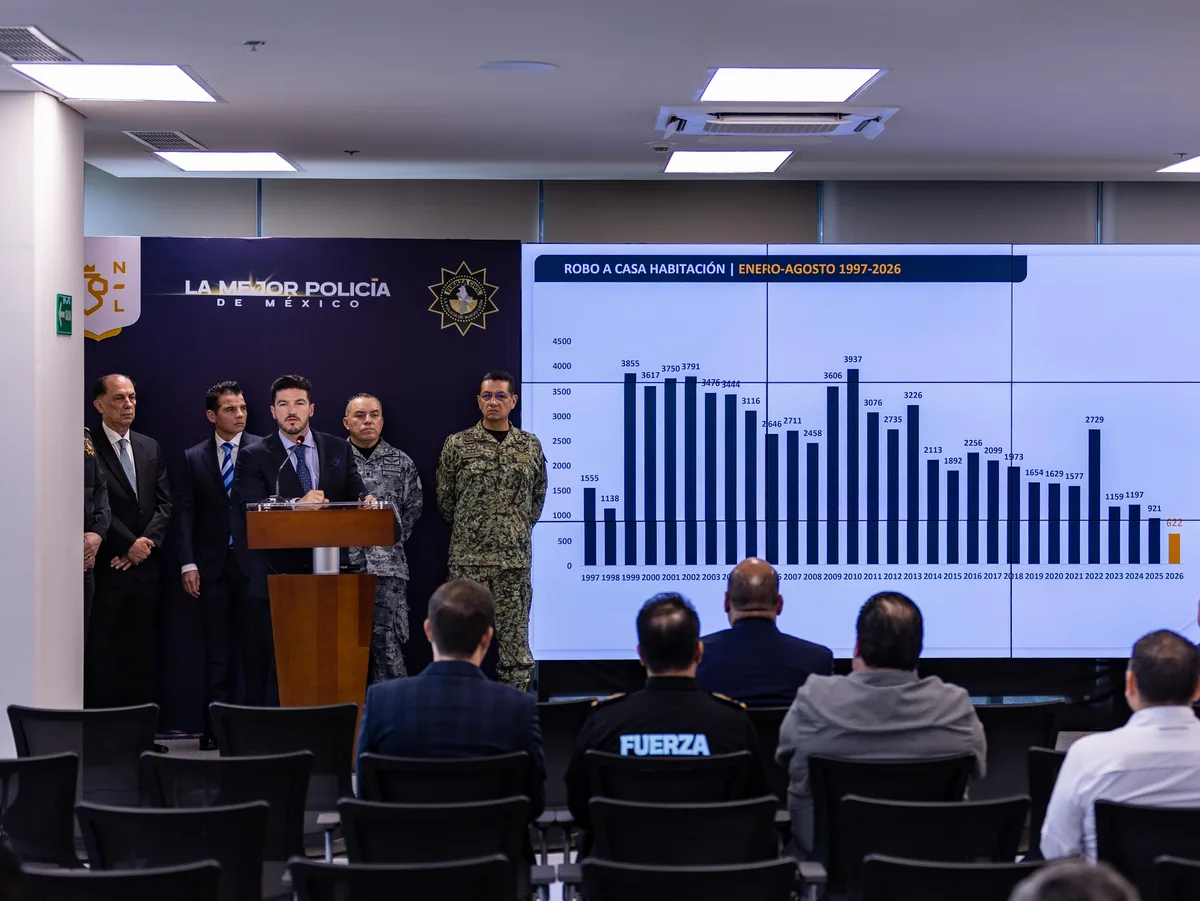 Busca Samuel García apoyo de la IP para dotar a Nuevo León de 40 mil cámaras de videovigilancia