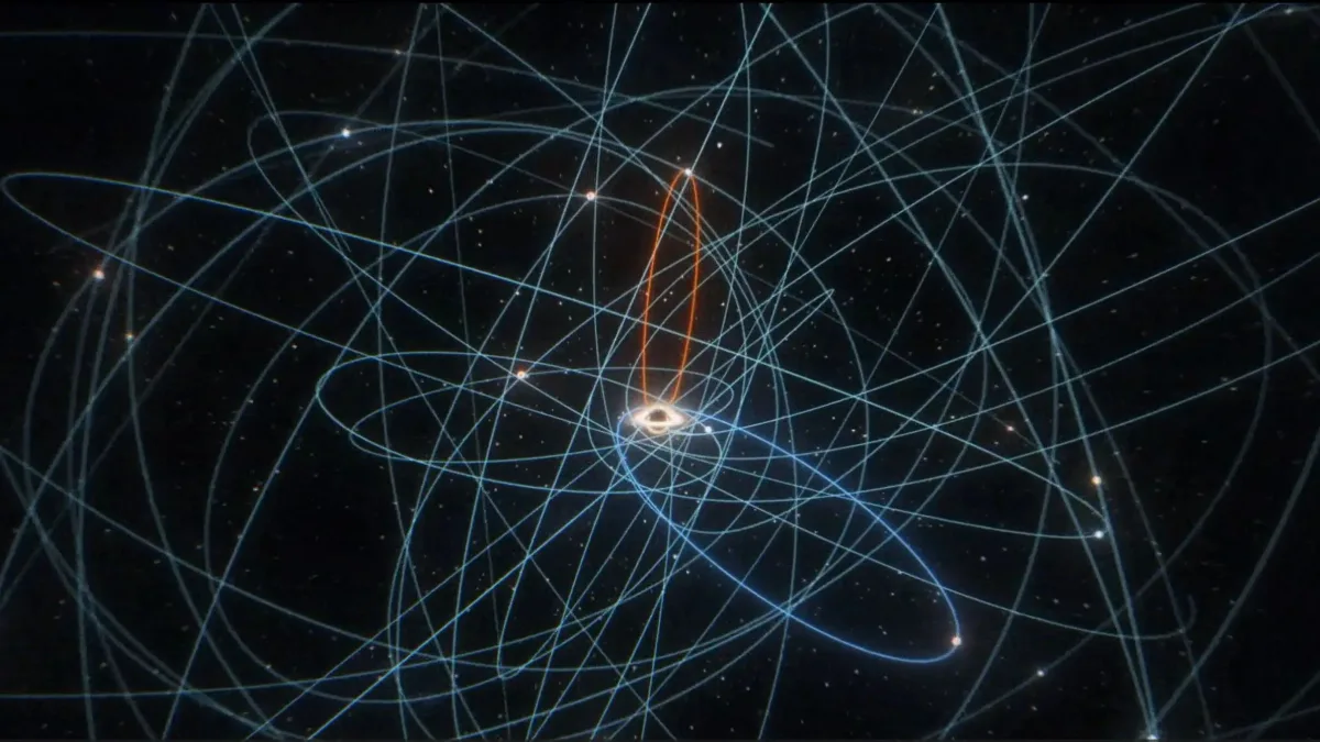 Im Zentrum der Galaxis: Verrührte Raumzeit