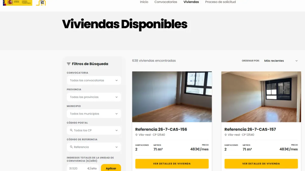 ​Los alquileres de Casa 47 incumplen en los hogares de renta mínima el límite del 30% de ingresos fijado por el Gobierno