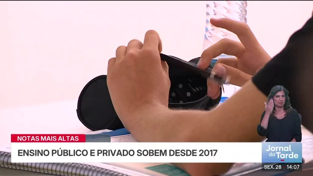 Ensino privado apresenta notas mais altas