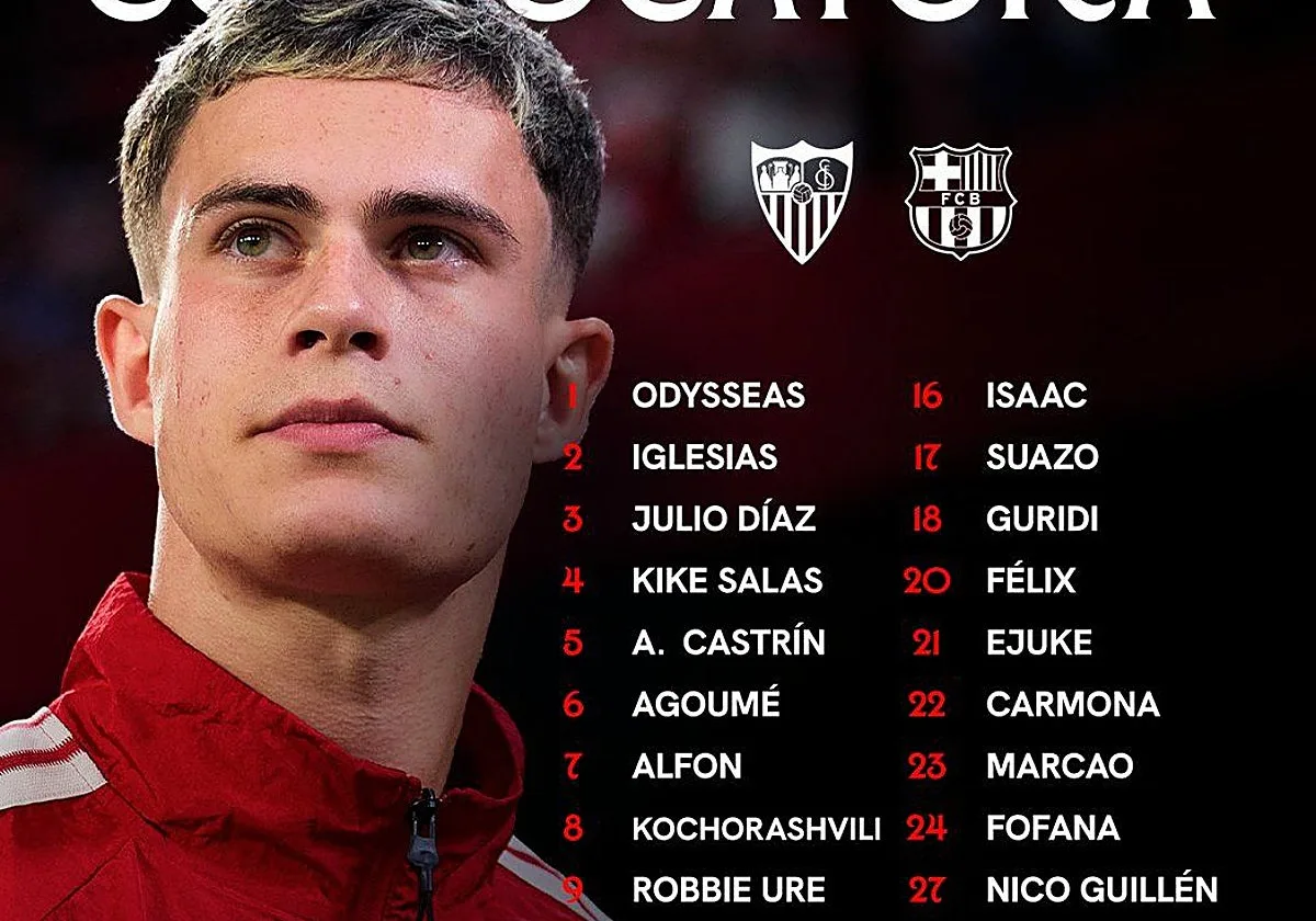 Lista de 25 jugadores de García Plaza para recibir al FC Barcelona