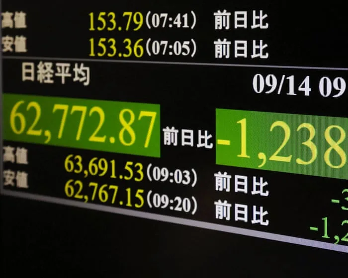 AI-linked stocks fall after tech bosses call for slowdown in ‘reckless’ development