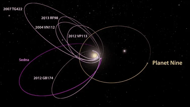 Planeta 9 existe? O que sabemos sobre o possível mundo escondido