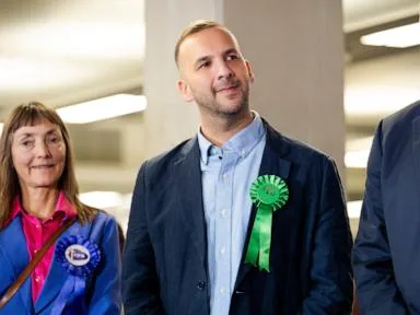 UK's Labour wins a special election that puts Green Party leader under pressure